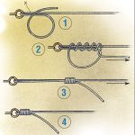 What is the Best Fishing Knot?